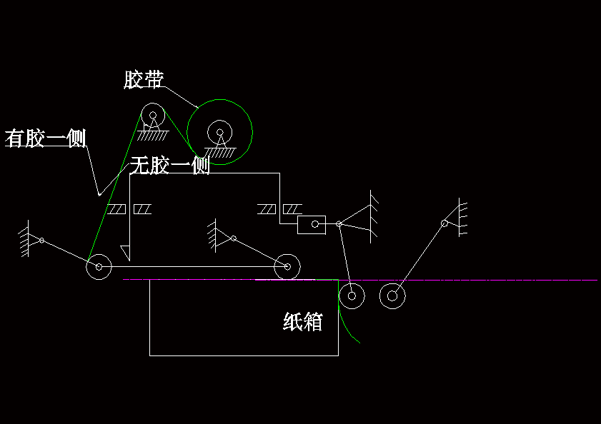 自动式折盖封箱机设计机械设计含CAD图纸说明