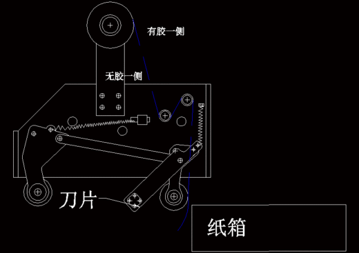 自动式折盖封箱机设计机械设计含CAD图纸说明缩略图