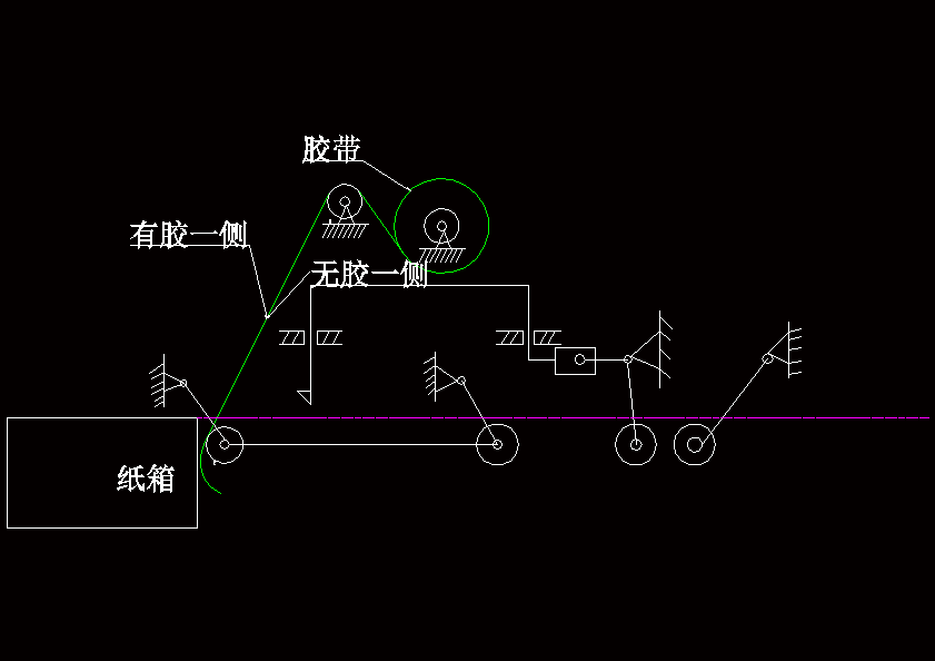 自动式折盖封箱机设计机械设计含CAD图纸说明