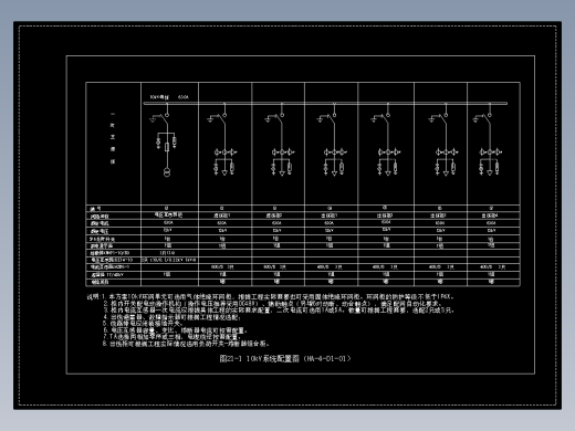 图21-1 10kV系统配置图（HA-4-D1-01）