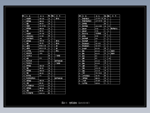 图43-3 物料清单（ZA-6-D1-03）