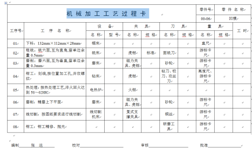 0042-垫片冲压工艺及级进模具设计【全套13张CAD图】缩略图