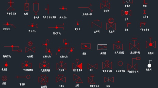 阀门图块缩略图