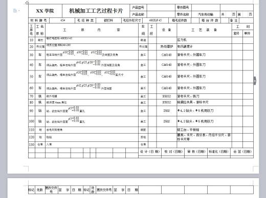 Q323-汽车传动轴的机械加工工艺及铣扁夹具设计缩略图
