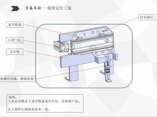 汽车防撞梁总成装配台step缩略图