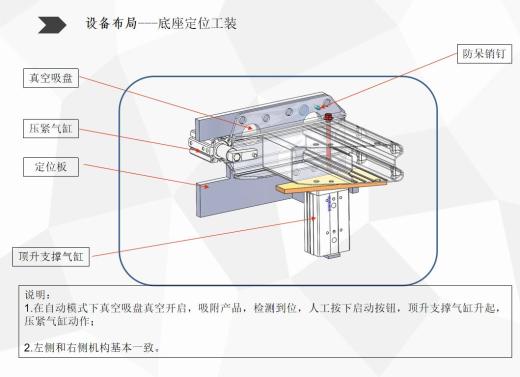 汽车防撞梁总成装配台step缩略图