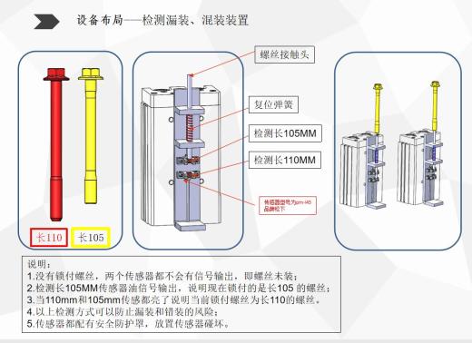 汽车防撞梁总成装配台step缩略图
