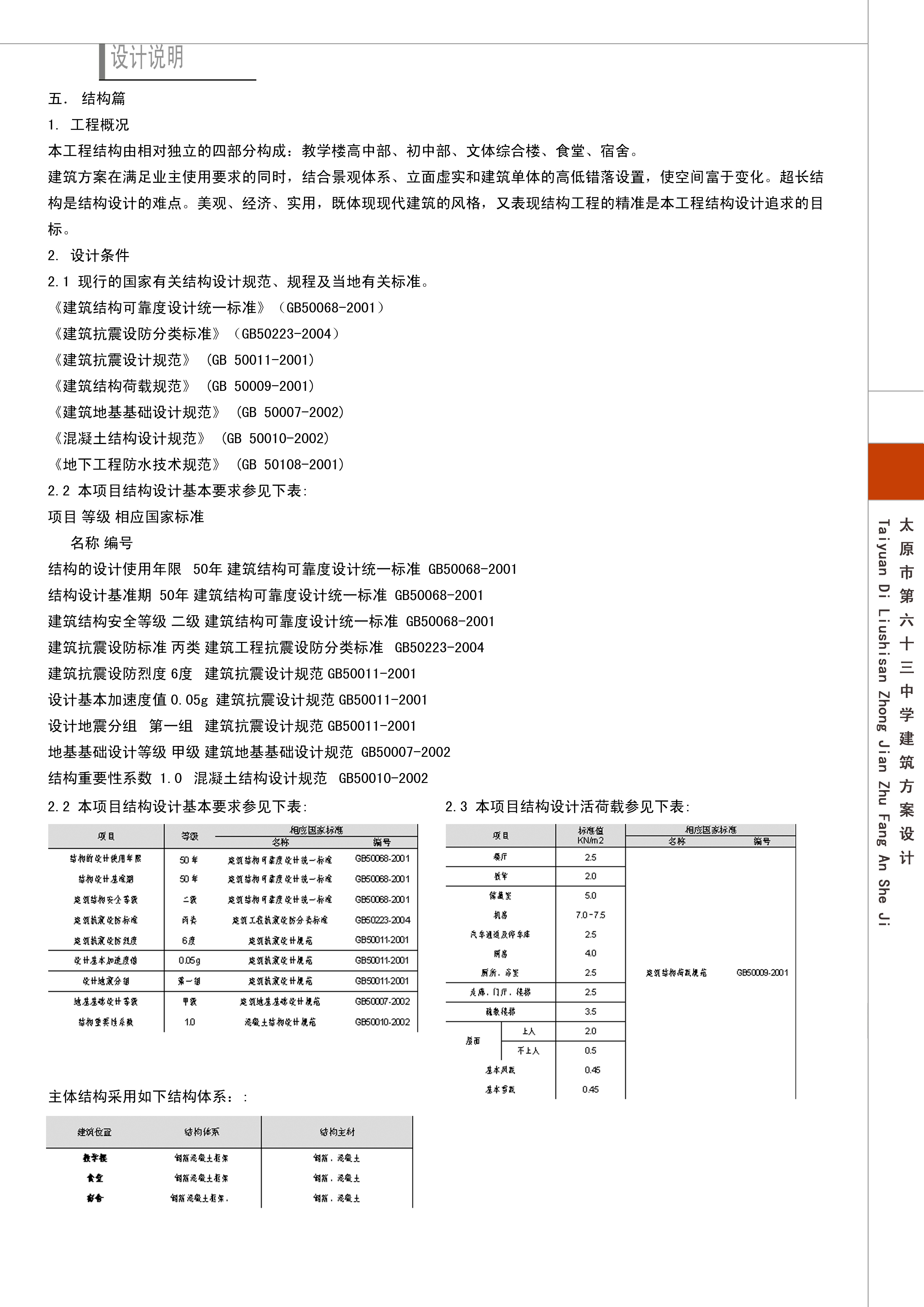 学校园建筑规划设计方案文本总平面cad图纸效果图文说明案例素材