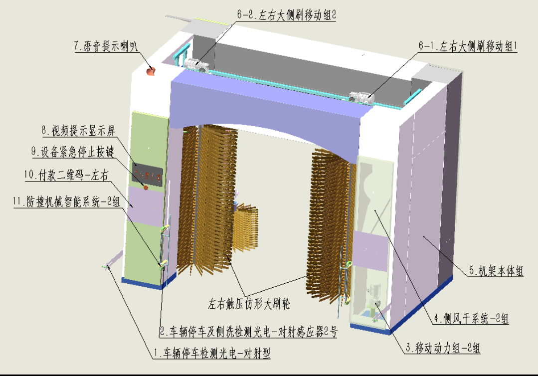 全自动洗车机设备