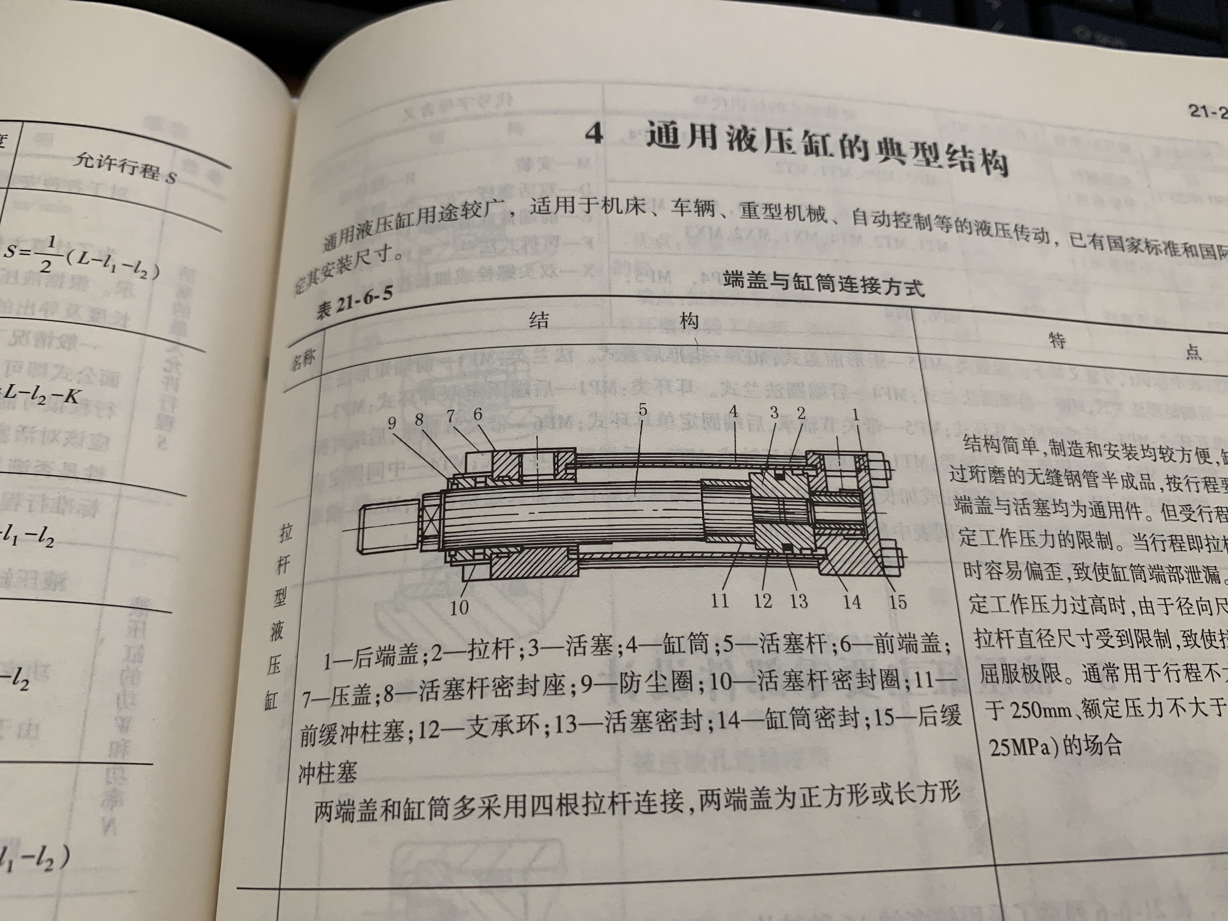 拉杆式液压缸