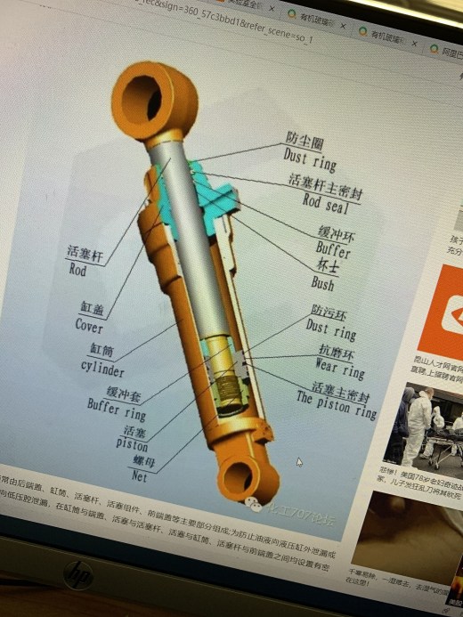 拉杆式液压缸缩略图