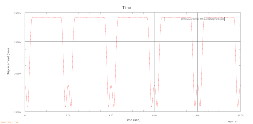 UG三面切书机简化结构及运动仿真缩略图