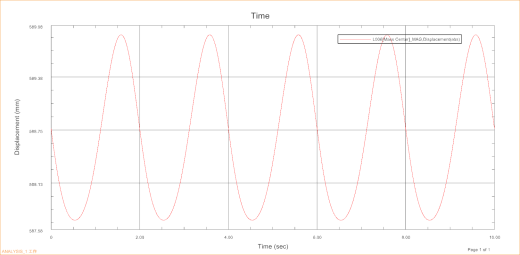 UG三面切书机简化结构及运动仿真缩略图