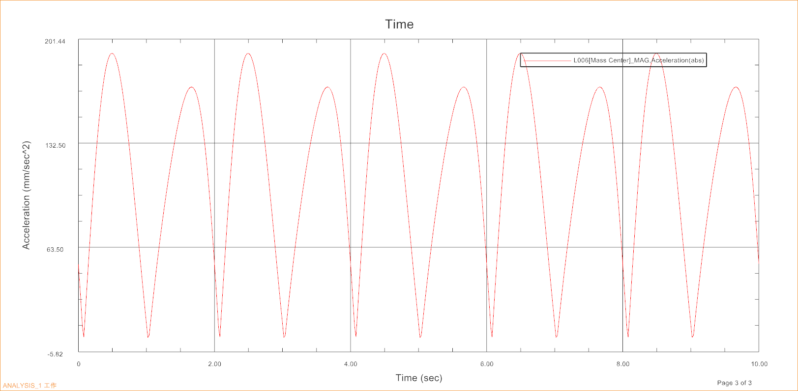 UG三面切书机简化结构及运动仿真