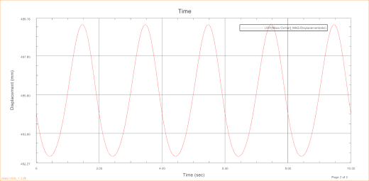 UG三面切书机简化结构及运动仿真缩略图