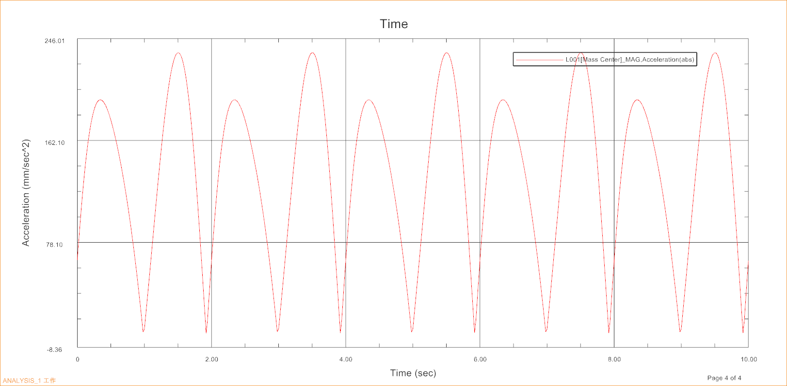 UG三面切书机简化结构及运动仿真