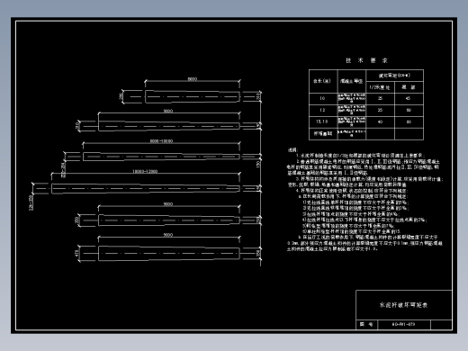 079 水泥杆破坏弯矩表