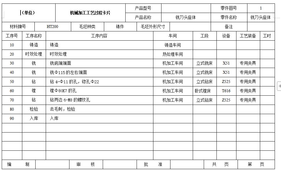 铣刀头座体的加工工艺及镗φ80孔夹具设计含4张CAD图