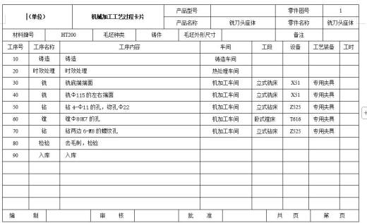 铣刀头座体的加工工艺及镗φ80孔夹具设计含4张CAD图缩略图