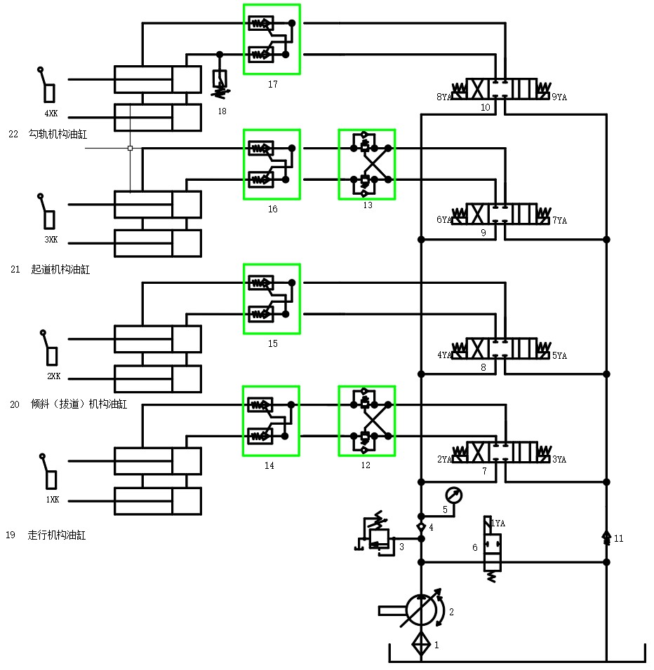 起拔道车液压系统设计（CAD+说明书）