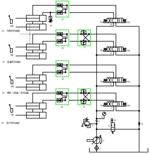 起拔道车液压系统设计（CAD+说明书）