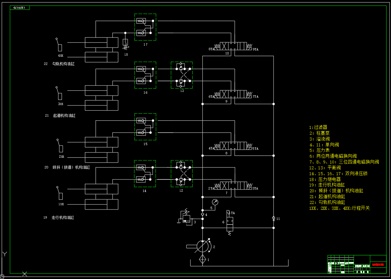 起拔道车液压系统设计（CAD+说明书）