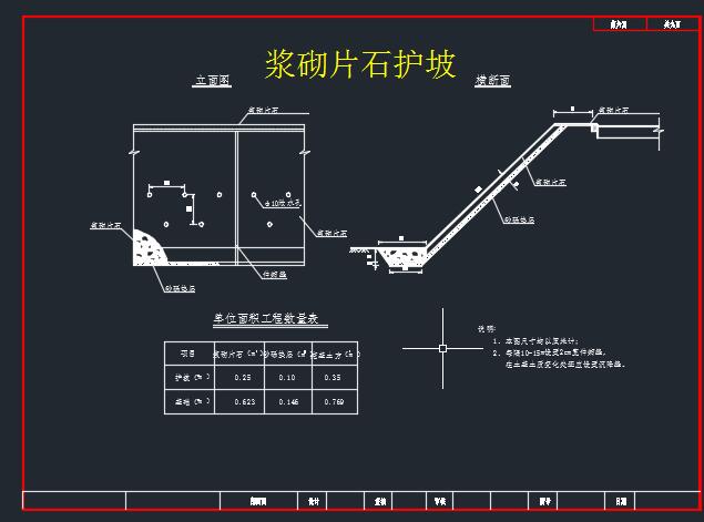 某山体滑坡治理工程施工设计