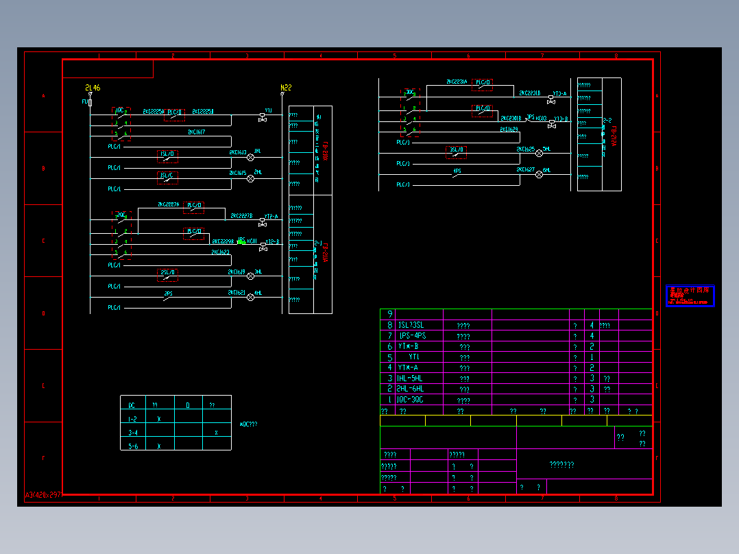 某电厂电磁阀箱原理图