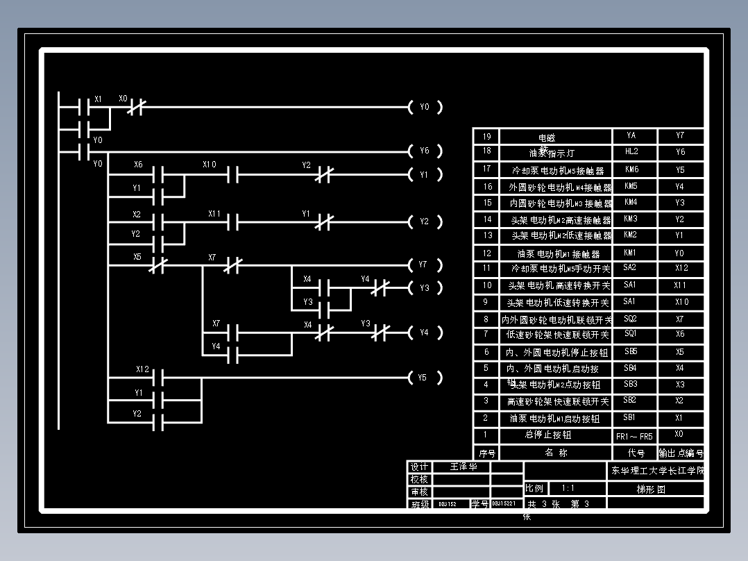JX699-M1432A万年外圆磨床电气控制PLC改造