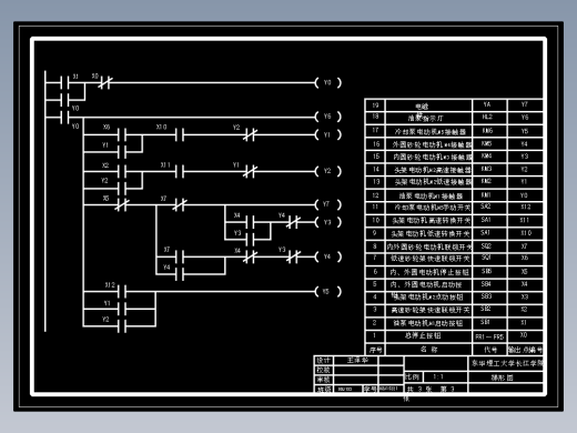 JX699-M1432A万年外圆磨床电气控制PLC改造