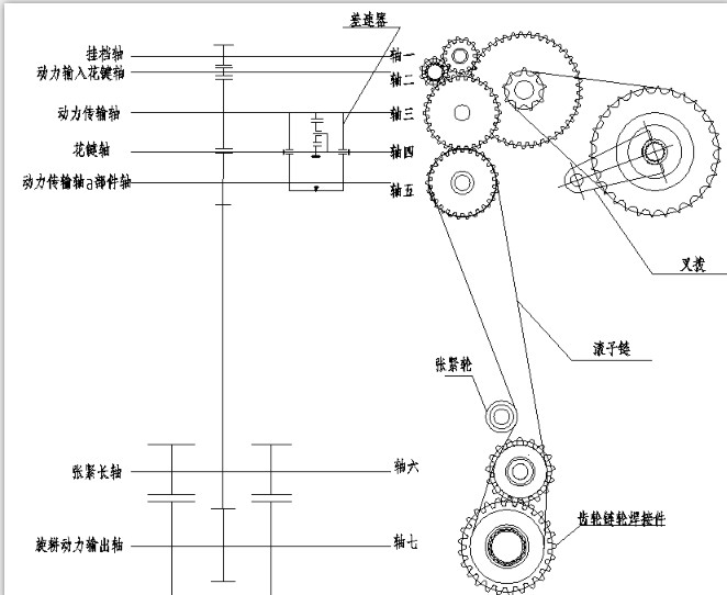 茶园旋耕机变速箱设计（优秀全套）