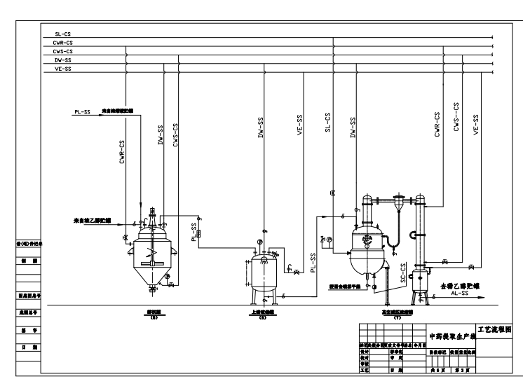 1T醇提中药提取生产线工艺及设备CAD图纸==369316=100