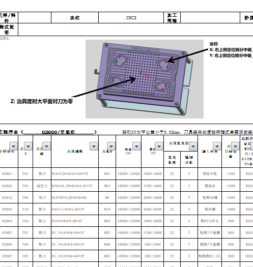大尺寸电脑中框铣凹槽避位结构CNC编程程序模型