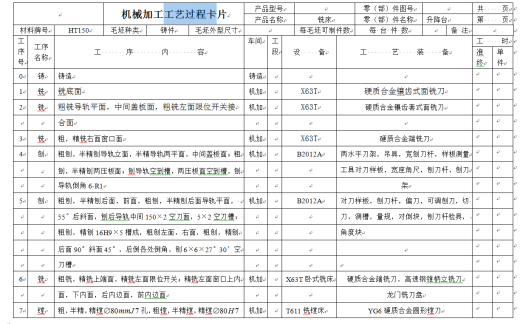 0079-工艺夹具-铣床升降台机械加工工艺及刨燕尾夹具设计缩略图