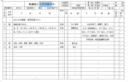 0079-工艺夹具-铣床升降台机械加工工艺及刨燕尾夹具设计缩略图