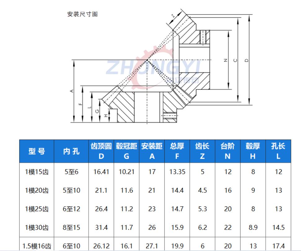 AUV 尾部动力单元模型 1647987