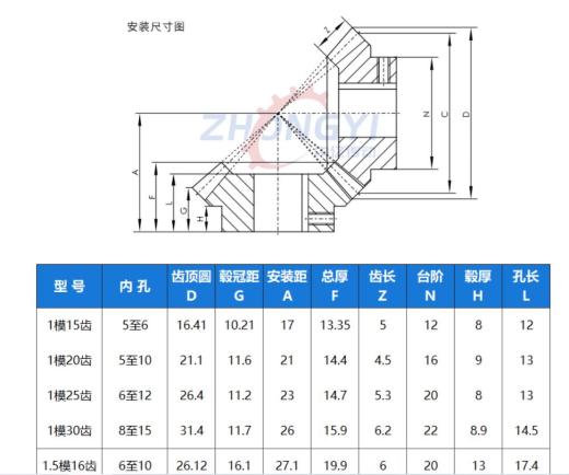 AUV 尾部动力单元模型 1647987缩略图