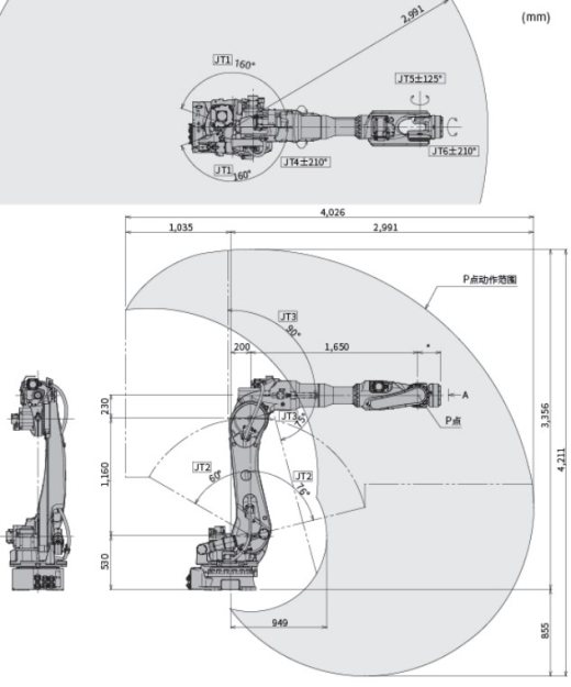 川崎BX130X六轴工业机器人三维模型资料缩略图