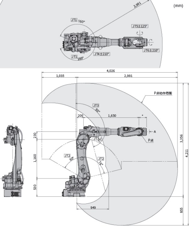 川崎BX130X六轴工业机器人三维模型资料