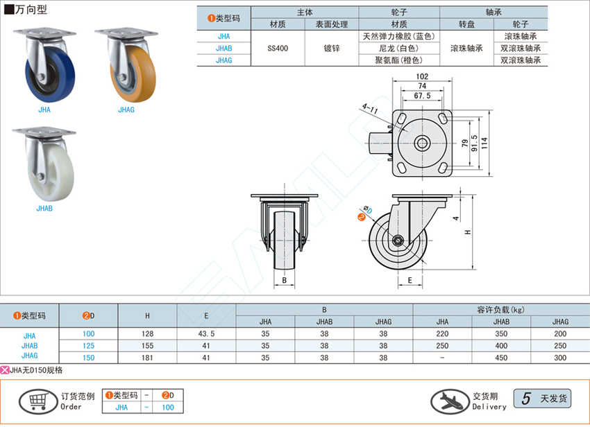 重载脚轮-万向型@JHA JHAB JHAG