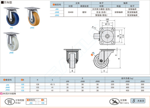 重载脚轮-万向型@JHA JHAB JHAG缩略图