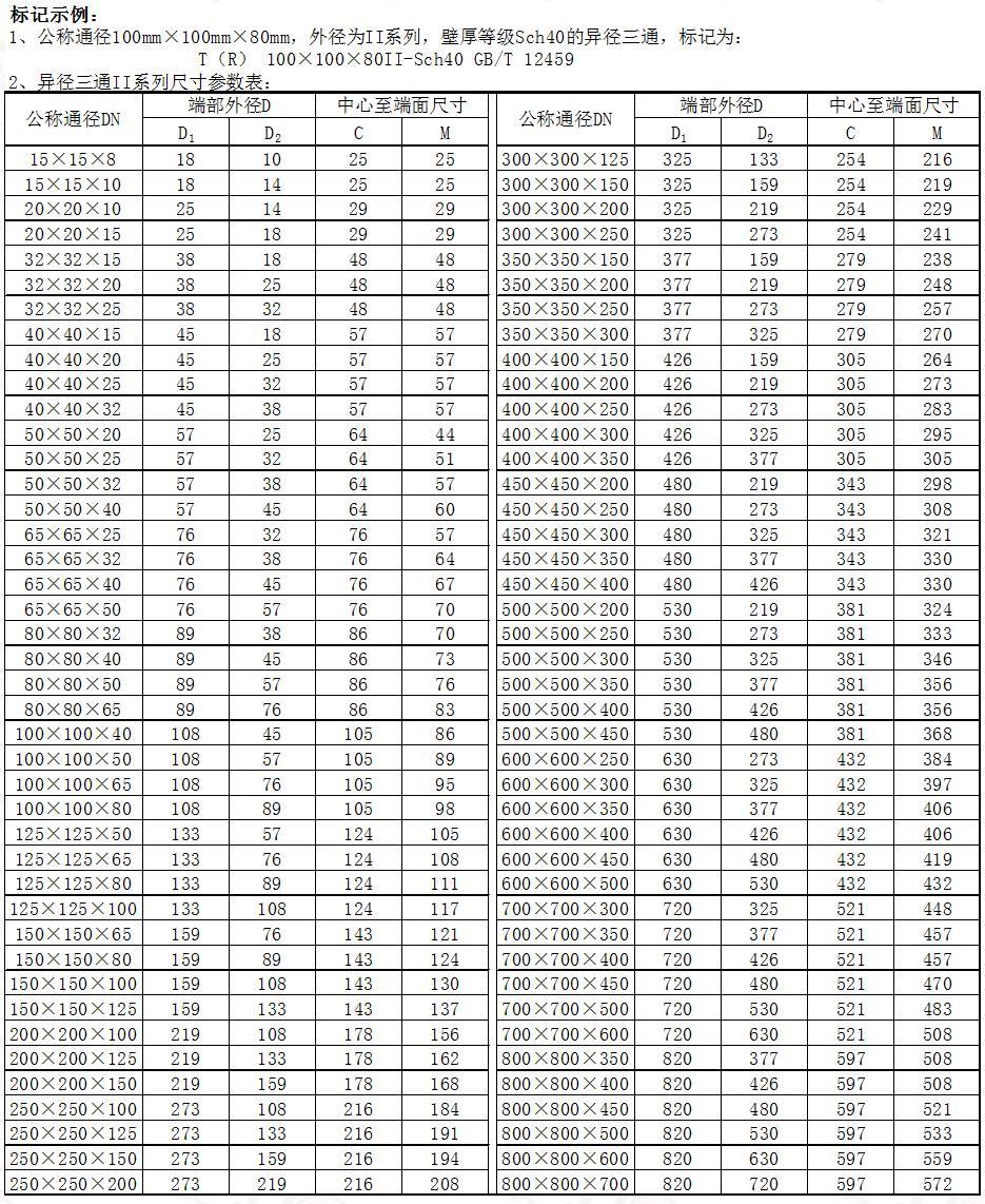 DN65DN65板式换热机组sw14可编辑
