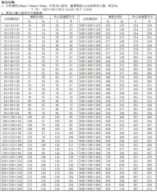 DN65DN65板式换热机组sw14可编辑缩略图