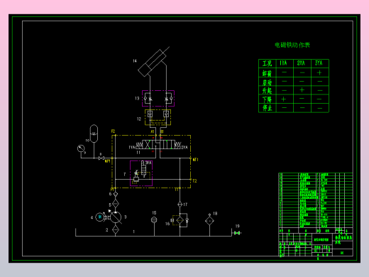 ZY13000-28-63D 型液压支架（抬底换向阀阀芯DN10设计）（CAD+说明书）