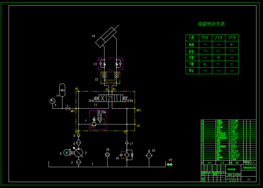 ZY13000-28-63D 型液压支架（抬底换向阀阀芯DN10设计）（CAD+说明书）缩略图
