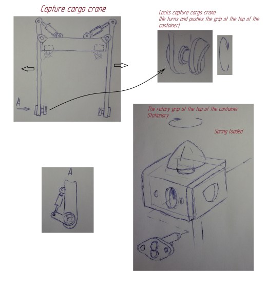 集装箱和集装箱吊具缩略图