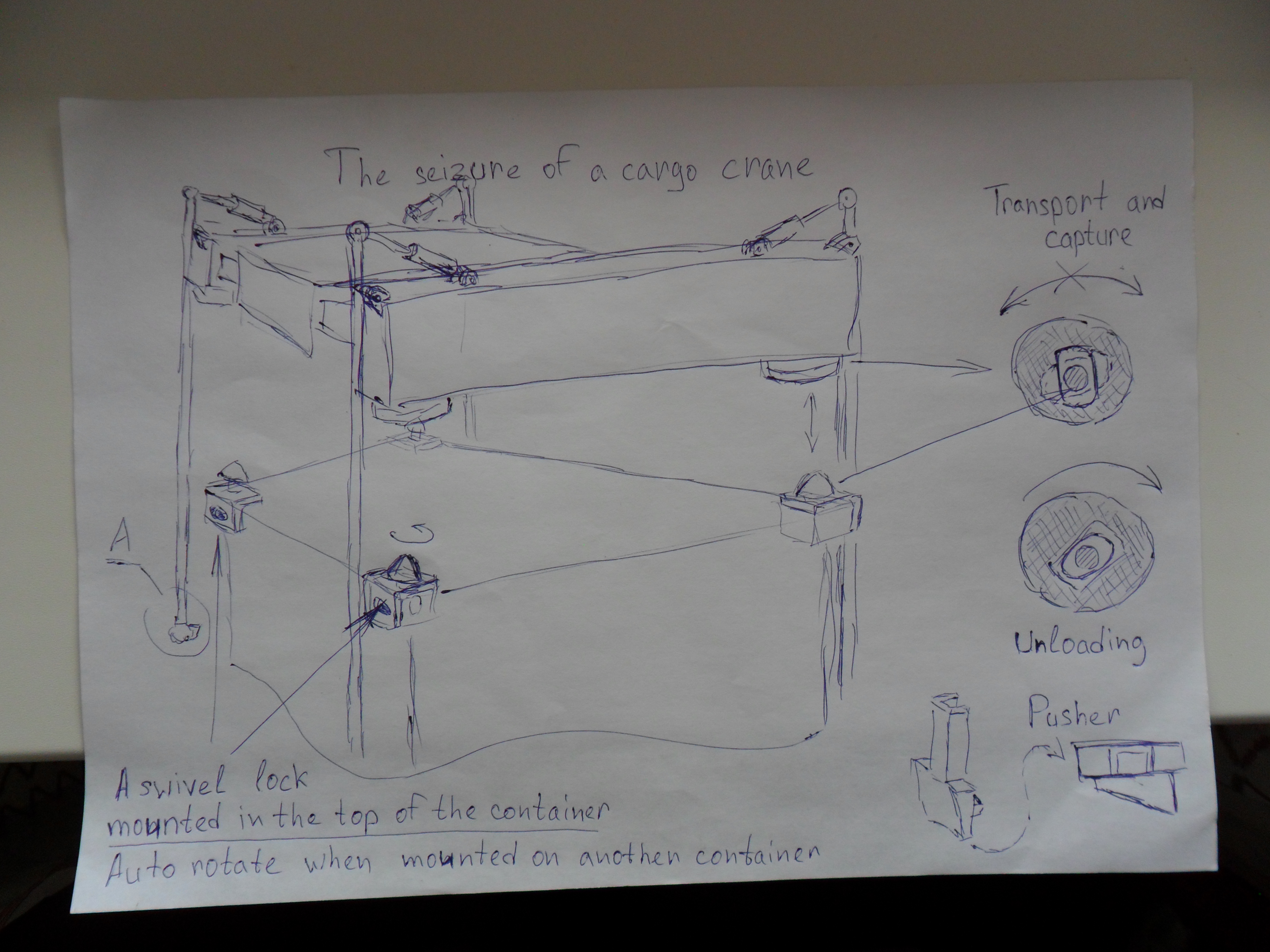 集装箱和集装箱吊具