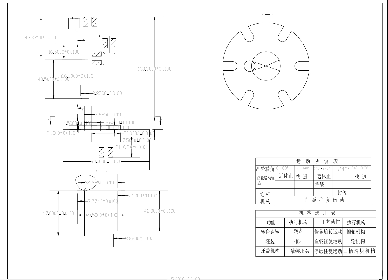 旋转型灌装机设计【PROE+仿真】CAD+说明书