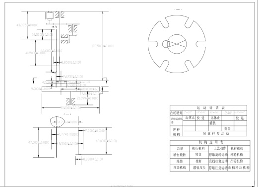 旋转型灌装机设计【PROE+仿真】CAD+说明书缩略图