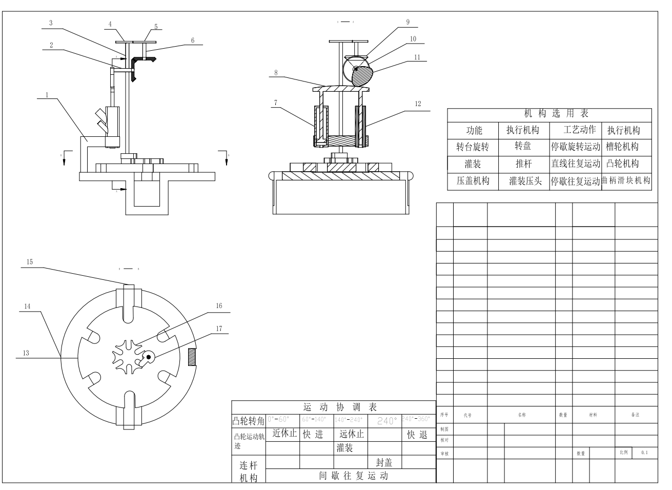 旋转型灌装机设计【PROE+仿真】CAD+说明书
